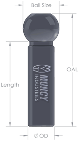 Ball Shank Diagram