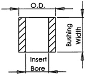 Bronze Bushing Blank Diagram