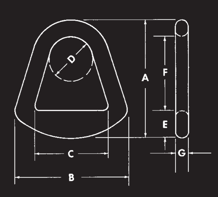 Newco Steel  Triangles