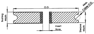 Steel Sheave Insert