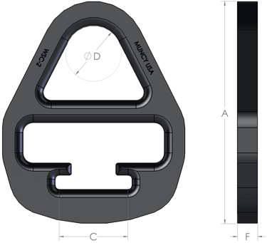 Steel Choker Triangle Diagram
