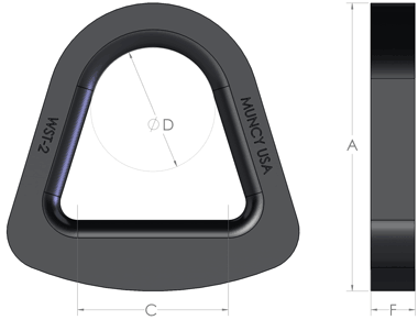 Steel Triangle Diagram