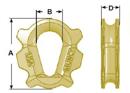 Casing Thimbles