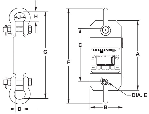 EDjunior Diagram