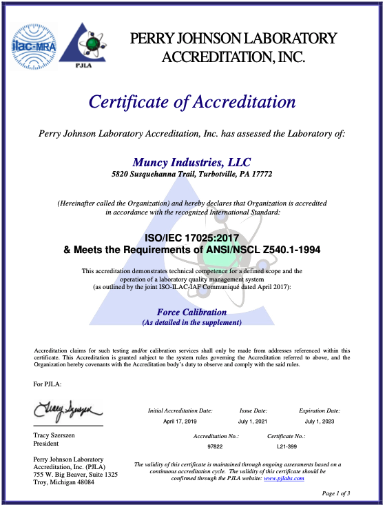 ISO 17025 Accreditation 2023 - 2025